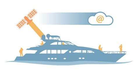 Satellite Internet for Boats: Cost, Speed, Providers & Everything Else