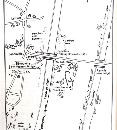 What is Pegasus Bridge? — The Fivecoat Consulting Group