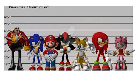 Modern Sonic Height Chart by ShadowRulz324 on DeviantArt