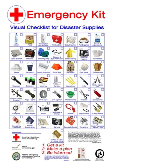 Proper Emergency Kit Essential to Hurricane Preparedness - Government ...