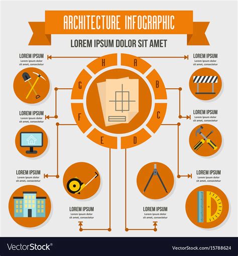 Architecture infographic concept flat style Vector Image