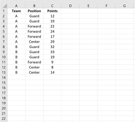 How to Create a Crosstab in Excel (Step-by-Step)