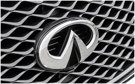 Infiniti Logo Meaning and History [Infiniti symbol]