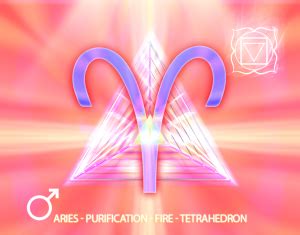 Aries - Ascension Glossary
