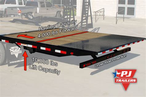 Hydraulic Dovetail - PJ Trailers