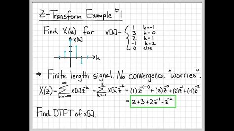 Z-Transform Example #1 - Z-Transform Part 1 - YouTube