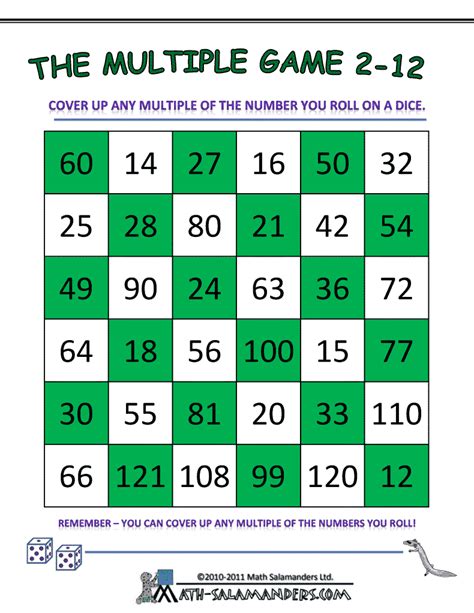 Multiples dice game | Math games, Math multiplication, Math ...