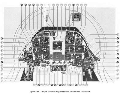 Grumman F11F-1 Tiger