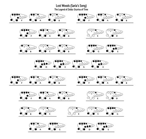 TRANSVERSE 12 HOLE - TAIWANESE “Lost Woods”... - Learn to Play Ocarina!