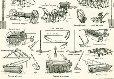 1897 Agriculture Tools, Sowing Machine, Original Antique Print, Farming ...