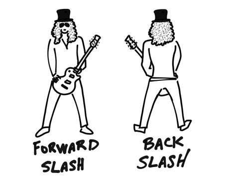 Forward Slash And Backslash Which One To Use When