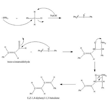 Show the arrow pushing mechanism for the Wittig reaction of trans-cinnamaldehyde with NaOH to ...