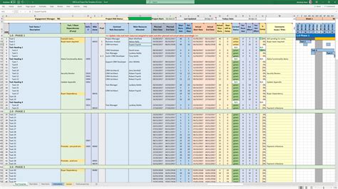 Waterfall Project Planner with Gantt View MS Excel Editable Template