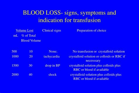 PPT - BLOOD THERAPY PowerPoint Presentation, free download - ID:358430