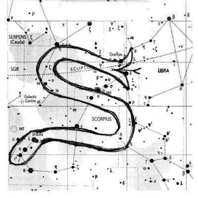 Mexica Asterism Examples | Wolbach Library