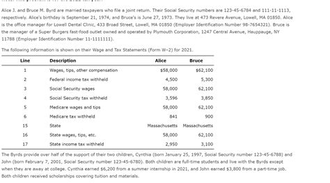 Alice J. and Bruce M. Byrd are married taxpayers who | Chegg.com