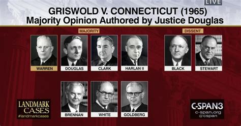 The Decision in Griswold v. Connecticut | C-SPAN.org