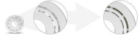 Fundamental Properties of a Good Bearing Grease | MG Chemicals