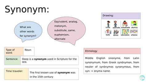 Word of the day (template) | Teaching Resources