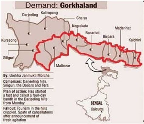 gorkhaland - INSIGHTSIAS