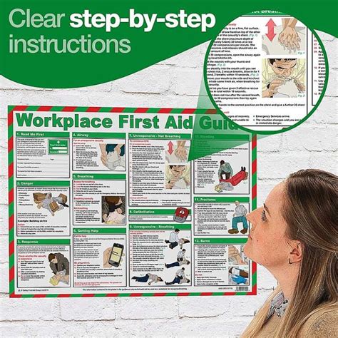 Workplace First Aid Guide Poster