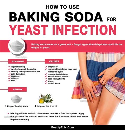 5 Simple Ways to Get Rid of Yeast Infection Fast with Baking Soda