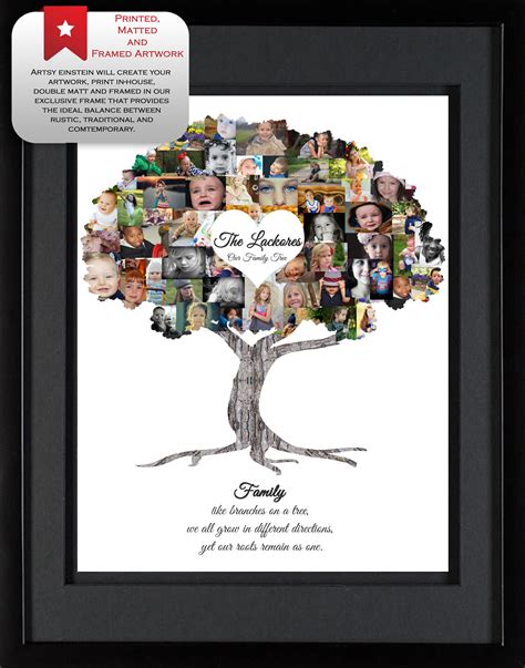 Family Tree Photo Collage | Family