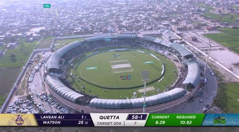 [PICTURES] The state of Pakistani cricket stadiums | Page 4 ...