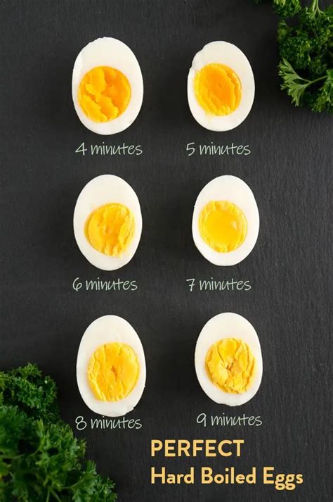 How To Make Perfect Hard Boiled Eggs (Easy To Peel) - How To Boil Eggs