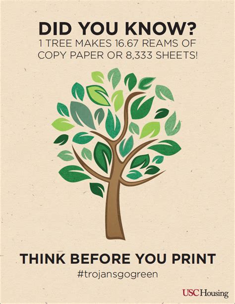 Think before you print!