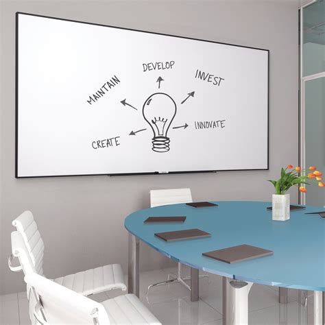 Fuze Whiteboard Paint Reviews — Randolph Indoor and Outdoor Design