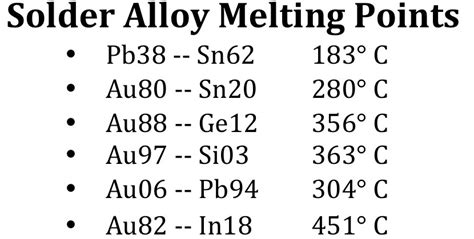 Solder Melting Point Chart