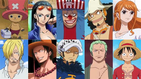 Rank your favorite characters from this picture in order of preference ...