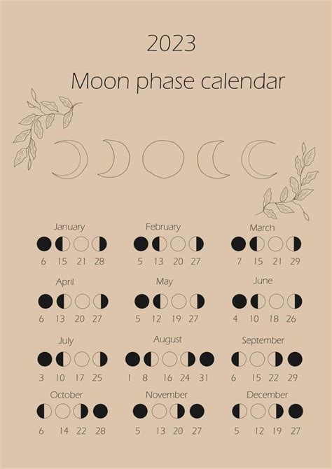 Moon phases calendar 2023. Waning gibbous, Waxing crescent, New moon ...