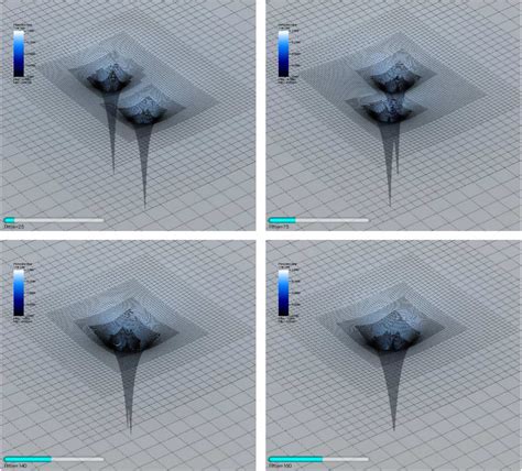 Binary black hole merger: two black holes are evolved with GRChombo ...