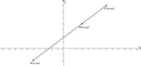 Collinear points with Examples and FAQs - mydomain