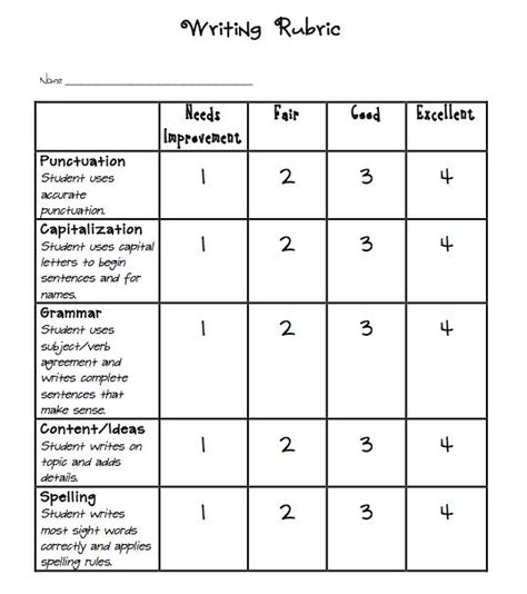 Writing Rubrics | Writing rubric, First grade writing, Elementary writing