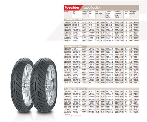 タイヤ スズキDR 650 SE-K6 2006のハイデナウフロントタイヤ Heidenau Front Tyre For Suzuki DR ...