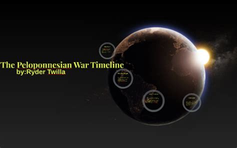 The Peloponnesian War Timeline by Ryder Twilla