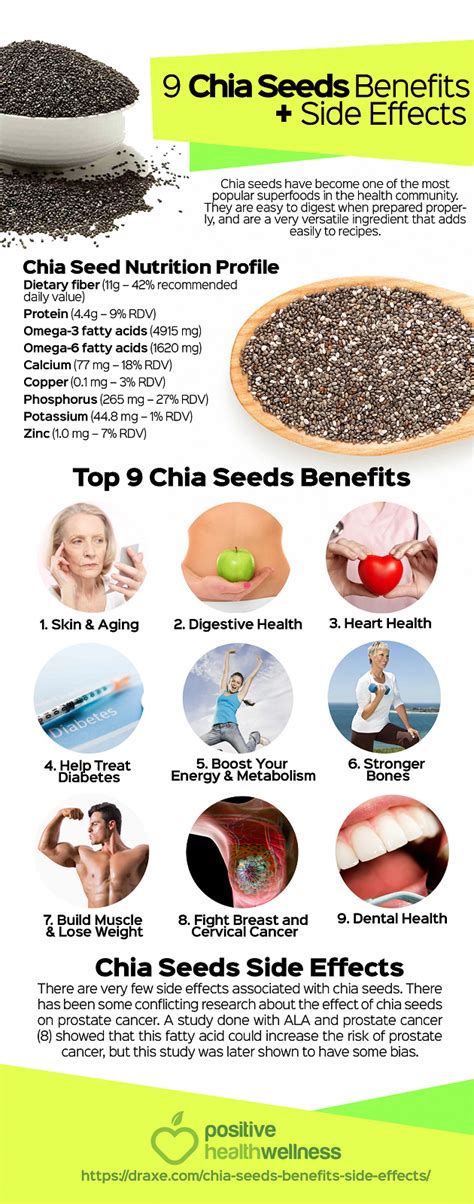 9 Chia Seeds Benefits + Side Effects – Positive Health Wellness Infographic #H...#benefits #chia ...