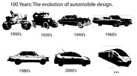 127 years of modern automobile evolution | Automobile, Evolution ...