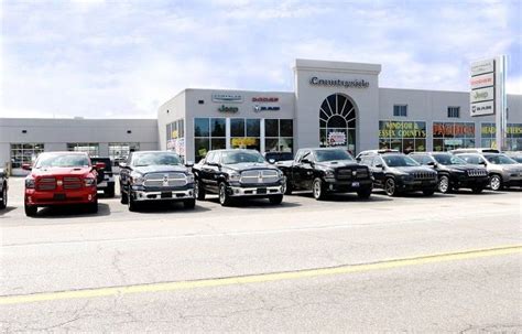 Jeep Chrysler Dealership near Me