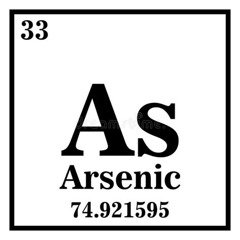 Periodic Table Element Arsenic Icon. Stock Illustration - Illustration of nature, button: 79221562