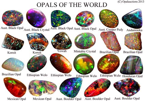 How Does Opal Get Its Color?