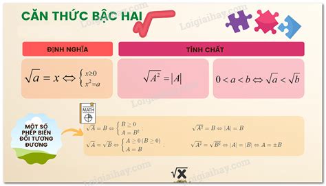 Đáp án Lý thuyết về căn thức bậc hai và hằng đẳng thức √A^2= |A|