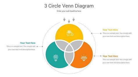 3 circle venn diagram powerpoint template – Artofit