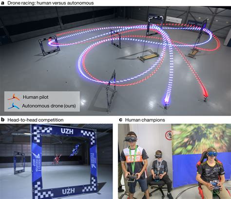 Autonomous Drones Use Deep-Reinforcement Learning to Outpace Human ...