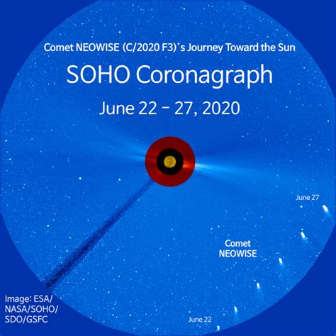 Comet Neowise C/2020 F3 - CometWatch