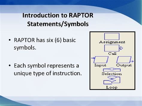 Menyenangkannya Belajar Raptor Flowchart Symbols In Programming - IMAGESEE