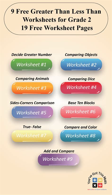 9 Free Greater Than Less Than Worksheets for Grade 2